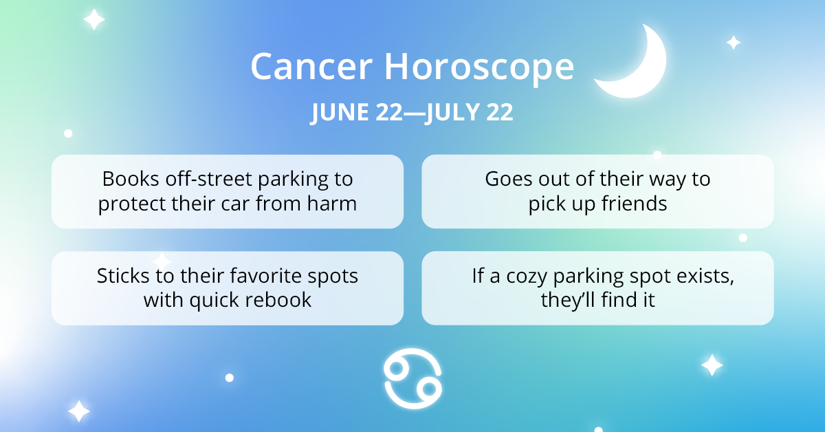 Your Parking Horoscope: How Cancer Uses SpotHero