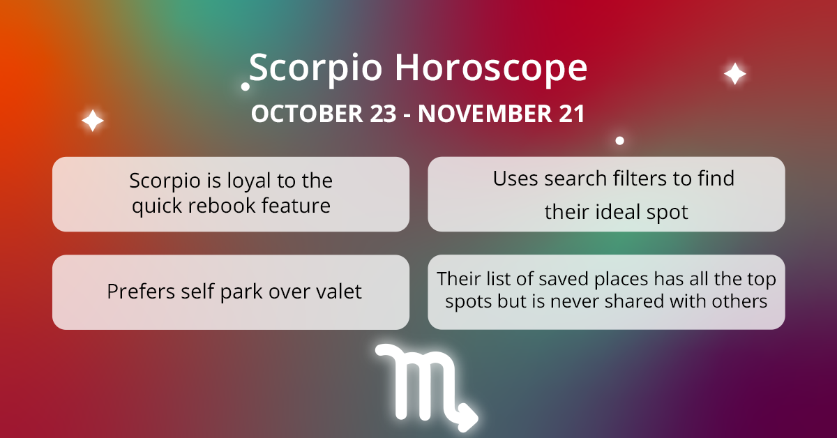 Your Parking Horoscope: How Scorpio Uses SpotHero