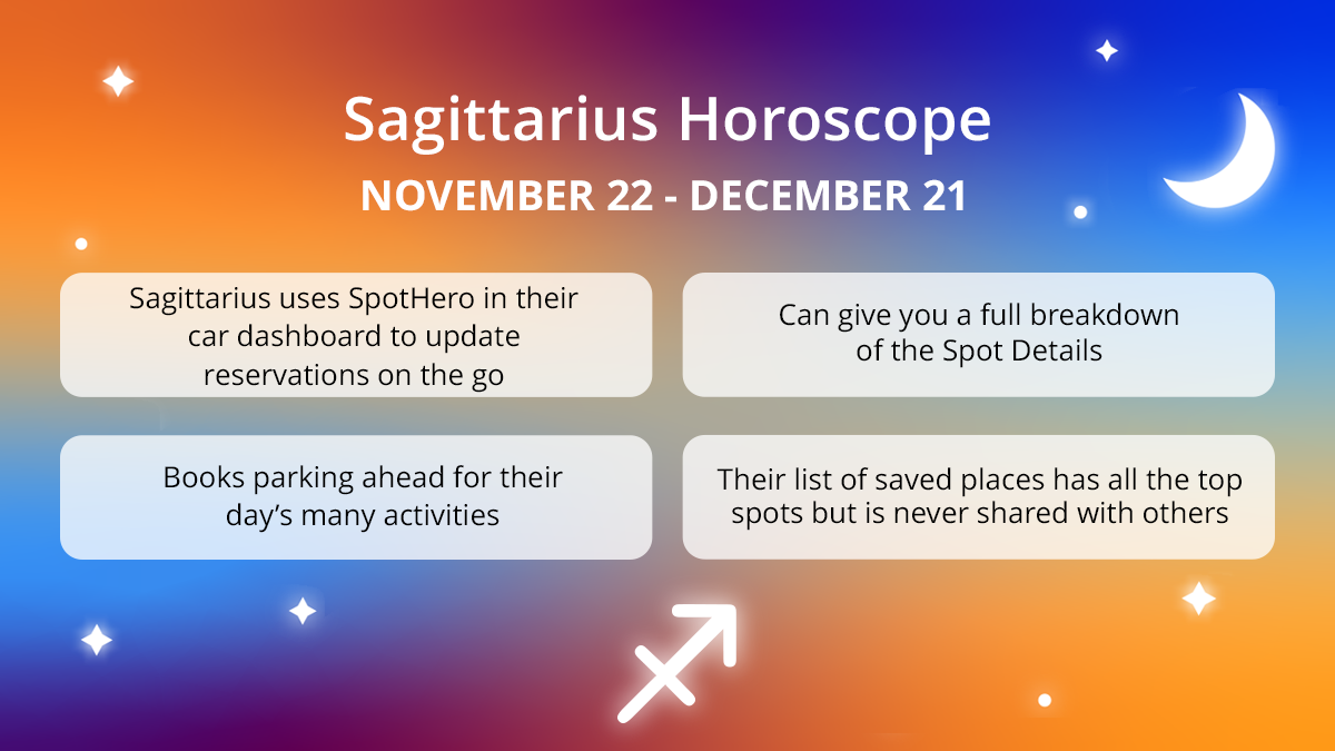 Your Parking Horoscope: How Sagittarius Uses SpotHero